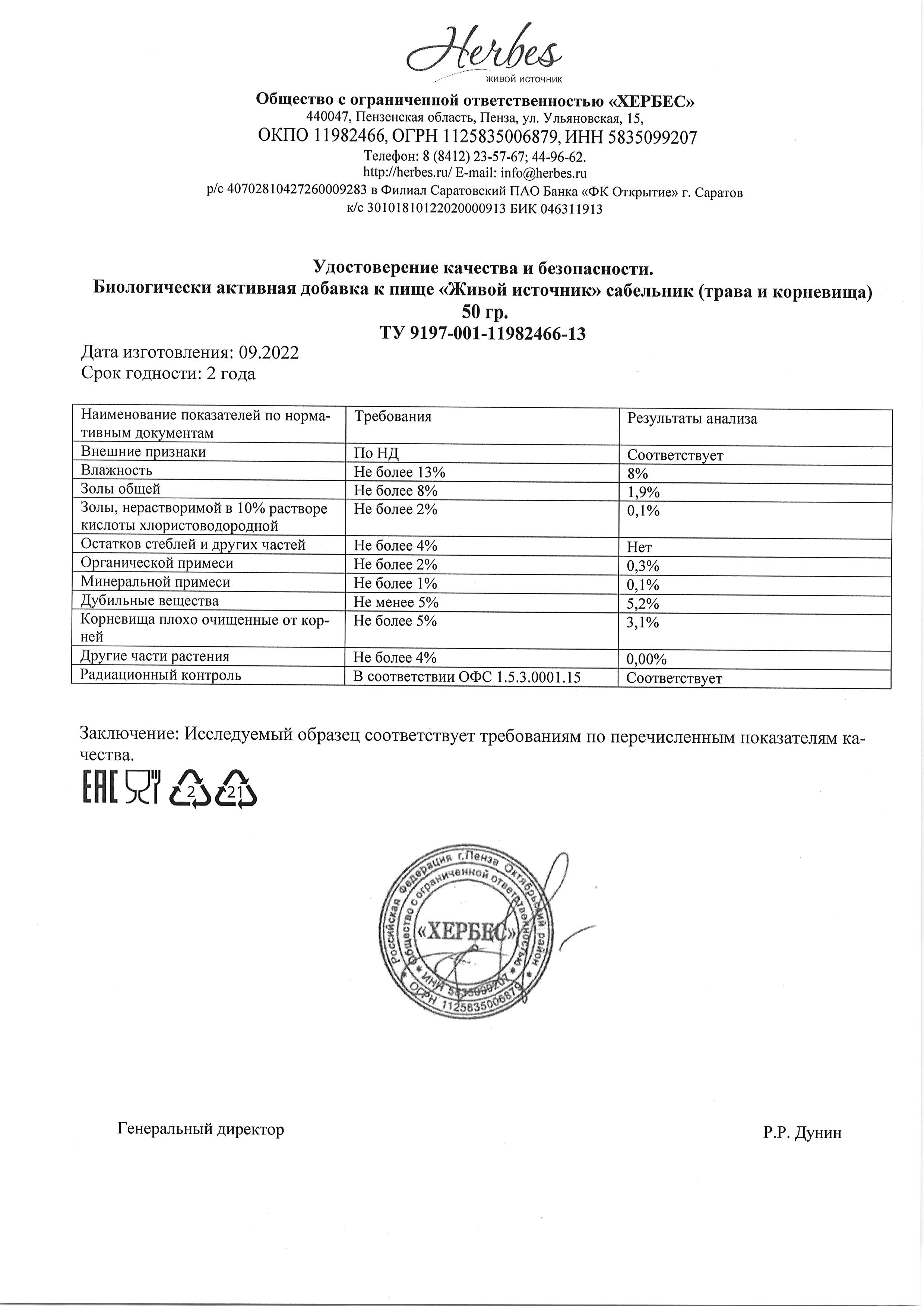 Паспорт №092022